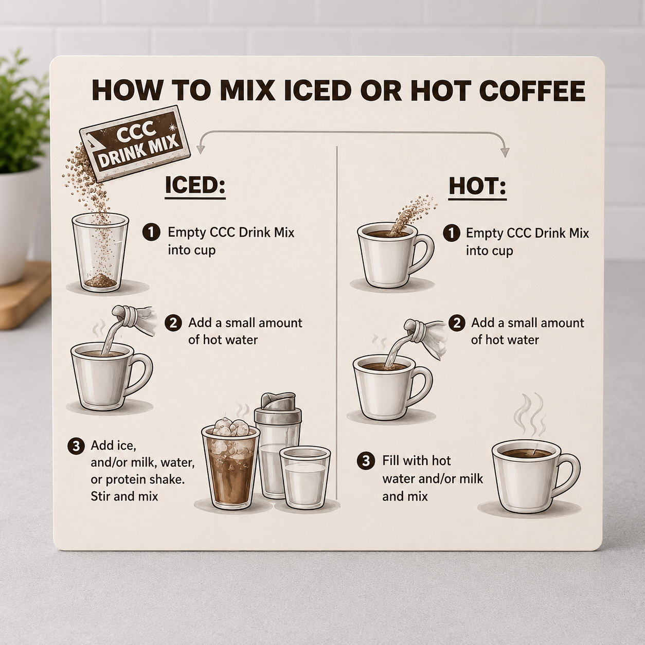 Cooklence™ Protein Loaded Coffee | 10g Protein + 180mg Caffeine | Hot or Cold